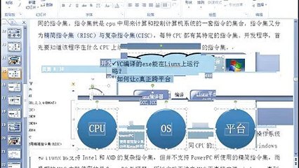 西安云工廠軟件工程課程第一季 JavaSE基礎與計算機軟件開發入門